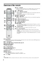 Preview for 8 page of Sony Bravia KDF-E42A12U Operating Instructions Manual