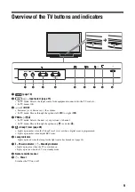 Preview for 9 page of Sony Bravia KDF-E42A12U Operating Instructions Manual