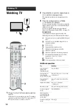 Предварительный просмотр 14 страницы Sony Bravia KDF-E42A12U Operating Instructions Manual