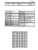 Preview for 4 page of Sony Bravia KDF-E50A11E Service Manual