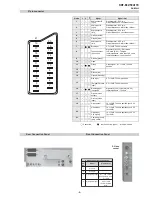 Preview for 5 page of Sony Bravia KDF-E50A11E Service Manual