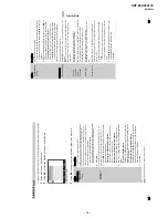 Preview for 15 page of Sony Bravia KDF-E50A11E Service Manual