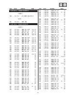 Preview for 75 page of Sony Bravia KDF-E50A11E Service Manual