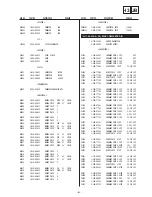 Preview for 81 page of Sony Bravia KDF-E50A11E Service Manual