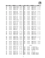 Preview for 84 page of Sony Bravia KDF-E50A11E Service Manual