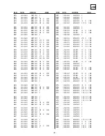 Preview for 88 page of Sony Bravia KDF-E50A11E Service Manual