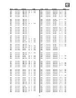 Preview for 90 page of Sony Bravia KDF-E50A11E Service Manual