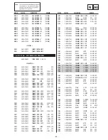 Preview for 99 page of Sony Bravia KDF-E50A11E Service Manual