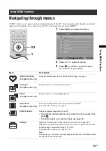 Preview for 19 page of Sony Bravia KDL-15G2000 Operating Instructions Manual