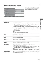 Preview for 21 page of Sony Bravia KDL-15G2000 Operating Instructions Manual