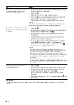 Preview for 86 page of Sony Bravia KDL-15G2000 Operating Instructions Manual