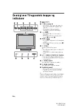 Предварительный просмотр 12 страницы Sony Bravia KDL-19L40 Series (Danish) Operating Instructions Manual