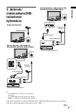 Предварительный просмотр 41 страницы Sony Bravia KDL-19L40 Series (Danish) Operating Instructions Manual