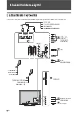 Предварительный просмотр 54 страницы Sony Bravia KDL-19L40 Series (Danish) Operating Instructions Manual