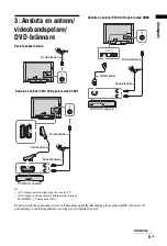 Предварительный просмотр 113 страницы Sony Bravia KDL-19L40 Series (Danish) Operating Instructions Manual