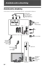 Предварительный просмотр 126 страницы Sony Bravia KDL-19L40 Series (Danish) Operating Instructions Manual