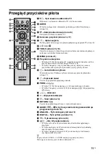 Предварительный просмотр 191 страницы Sony Bravia KDL-19L40 Series (Danish) Operating Instructions Manual