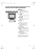 Preview for 11 page of Sony Bravia KDL-20G30 Series Operating Instructions Manual