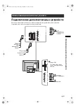 Preview for 47 page of Sony Bravia KDL-20G30 Series Operating Instructions Manual