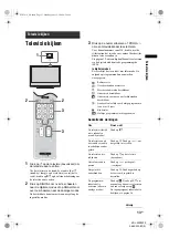 Preview for 115 page of Sony Bravia KDL-20S2000 (German) Betriebsanleitung