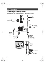 Preview for 16 page of Sony Bravia KDL-20S30 Series Operating Instructions Manual