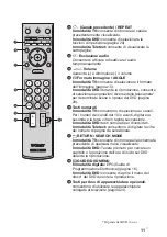 Предварительный просмотр 50 страницы Sony Bravia KDL-22BX20D (French) Instruction & Operation Manual