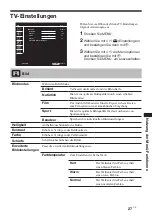 Предварительный просмотр 106 страницы Sony Bravia KDL-22BX20D (French) Instruction & Operation Manual