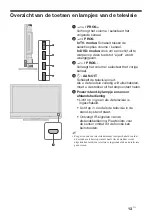 Предварительный просмотр 131 страницы Sony Bravia KDL-22BX20D (French) Instruction & Operation Manual