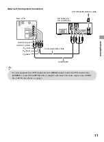 Preview for 11 page of Sony BRAVIA KDL-22BX320 Operating Instructions Manual