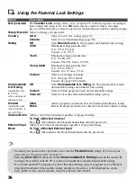 Preview for 36 page of Sony BRAVIA KDL-22BX320 Operating Instructions Manual