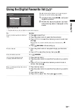 Preview for 19 page of Sony Bravia KDL-22EX310 Operating Instructions Manual