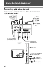 Preview for 20 page of Sony Bravia KDL-22EX310 Operating Instructions Manual