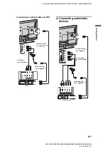 Предварительный просмотр 9 страницы Sony BRAVIA KDL-22EX420 Operating Instructions Manual