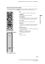 Предварительный просмотр 13 страницы Sony BRAVIA KDL-22EX420 Operating Instructions Manual