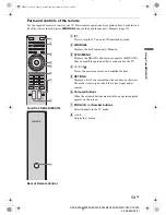 Предварительный просмотр 131 страницы Sony BRAVIA KDL-22EX420 Service Manual