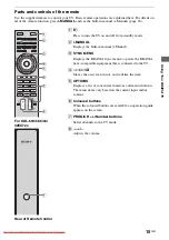 Предварительный просмотр 15 страницы Sony Bravia KDL-22EX423 Operating Instructions Manual