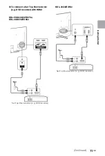 Предварительный просмотр 11 страницы Sony Bravia KDL-22EX55 Series Operating Instructions Manual