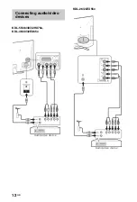 Предварительный просмотр 12 страницы Sony Bravia KDL-22EX55 Series Operating Instructions Manual