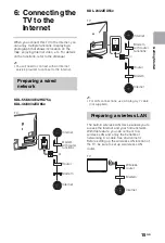 Предварительный просмотр 15 страницы Sony Bravia KDL-22EX55 Series Operating Instructions Manual