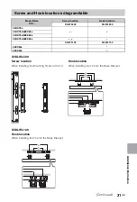 Предварительный просмотр 31 страницы Sony Bravia KDL-22EX55 Series Operating Instructions Manual