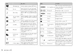 Preview for 51 page of Sony Bravia KDL-22PX300 User Manual