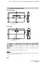 Preview for 30 page of Sony BRAVIA KDL-24W600A Operating Instructions Manual