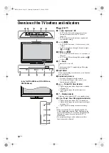 Предварительный просмотр 12 страницы Sony Bravia KDL-26E40 SERIES Operating Instructions Manual