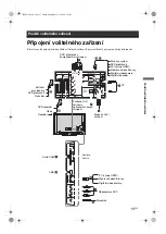 Предварительный просмотр 125 страницы Sony Bravia KDL-26E40 SERIES Operating Instructions Manual