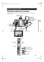 Предварительный просмотр 161 страницы Sony Bravia KDL-26E40 SERIES Operating Instructions Manual