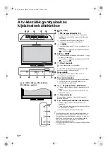 Предварительный просмотр 191 страницы Sony Bravia KDL-26E40 SERIES Operating Instructions Manual