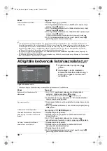 Предварительный просмотр 195 страницы Sony Bravia KDL-26E40 SERIES Operating Instructions Manual