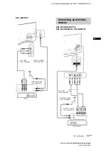 Предварительный просмотр 11 страницы Sony BRAVIA KDL-26EX550 Operating Instructions Manual