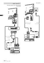 Предварительный просмотр 66 страницы Sony BRAVIA KDL-26EX550 Operating Instructions Manual