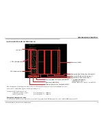 Preview for 10 page of Sony BRAVIA KDL-26EX550 Service Manual